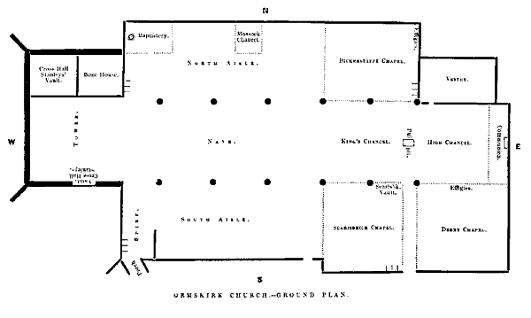 Ormskirk Church - ground plan