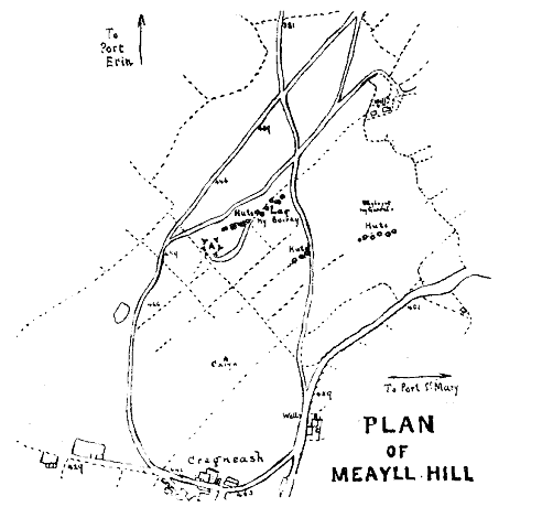 Plan of Meayll Hill