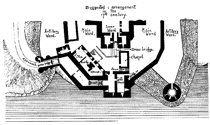 Castle Rushen - Approach 17th Century