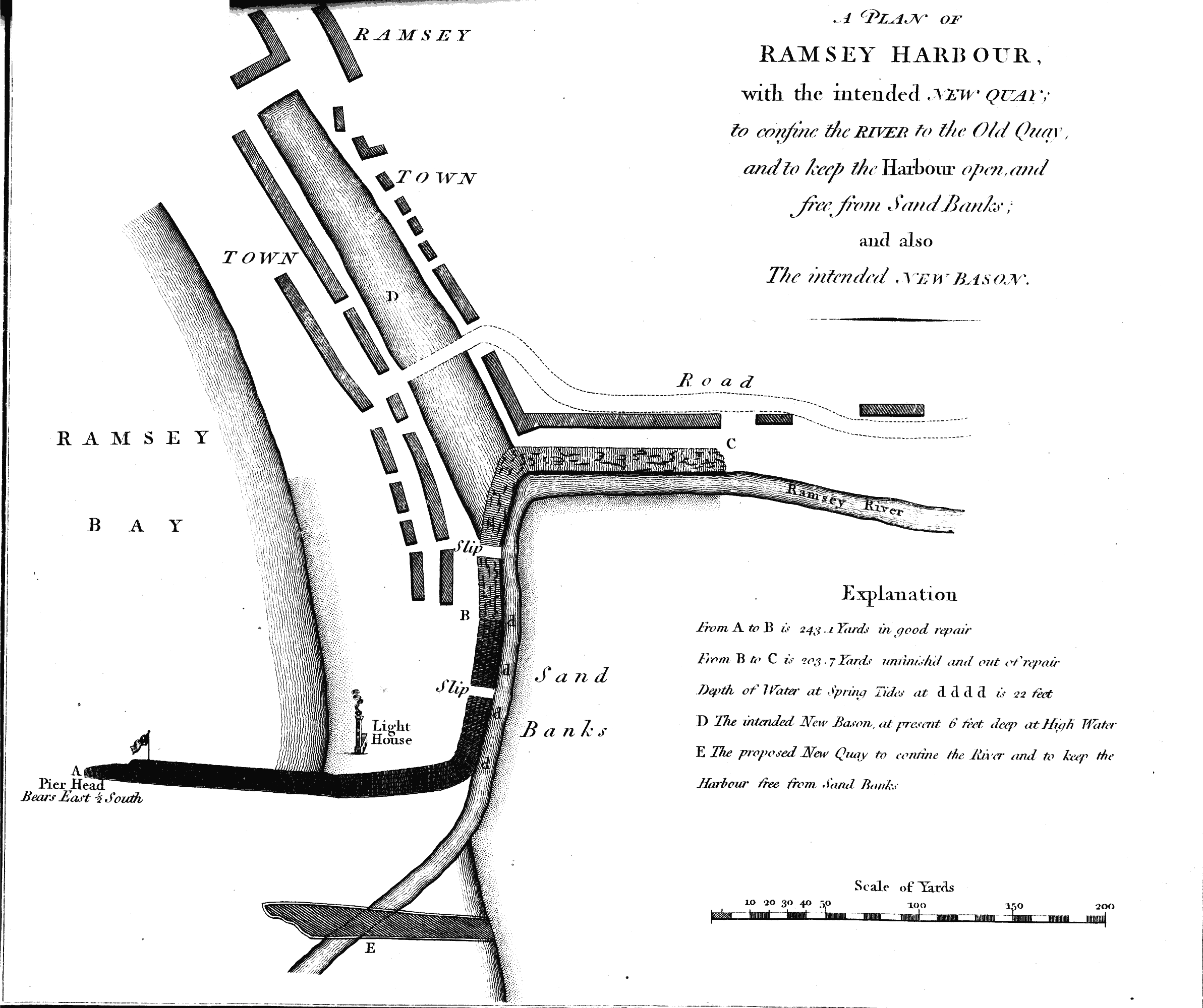 Plan of Ramsey Harbour 1791