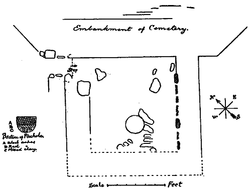 Enlarged Plan of foundations of Cell at Cabbal Pherick