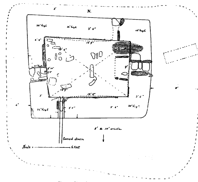Plan of Keeill Woirrey, Corna, Maughold