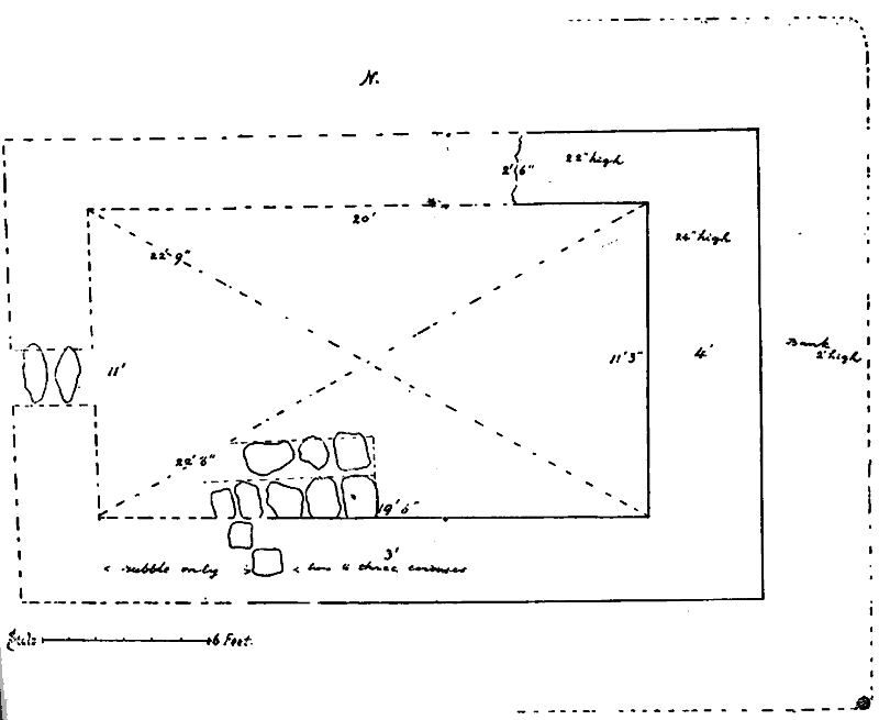 Plan of Keeill Vail, Barony, Maughold