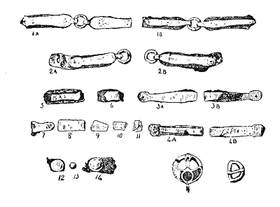 Articles from the Knoc y Doonee Mound