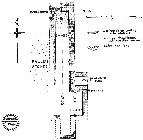 Plan of Remains known as Bushell's House on Calf of Man