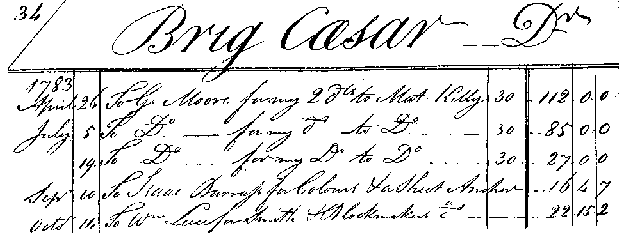 portion of folio 34 from the shipping ledger of John Joseph Bacon - 1783