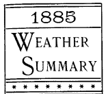 1885 Weather Summary