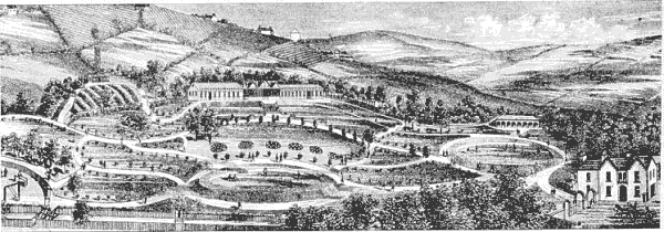 Laxey Glen Gardens from Brown's 1882 directory