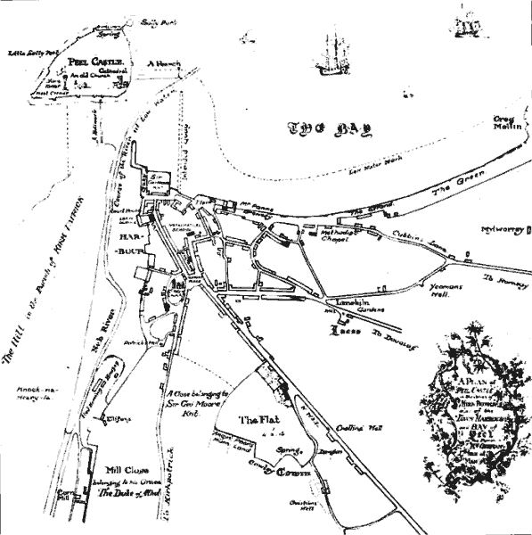 Corris's Plan 1784