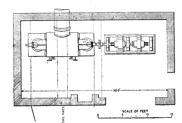 Plan Laxey water power house